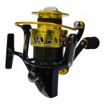 Μηχανισμός ZAUBER CF της RYOBI image - 1