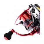 Μηχανισμός RYOBI EXCIA PRO 4000 image - 4