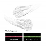 Νήμα DUEL SUPER X-WIRE 4 Eging 150m image - 1