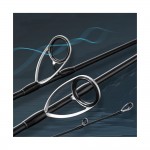 Καλάμι ECOODA ONLINE E III Slow Jigging 1.85m 200-400gr image - 1