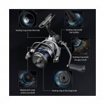 Μηχανισμός Ecooda Reel Hadera Mini 2500S image - 1